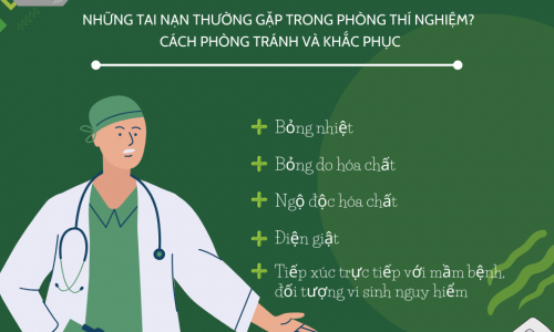 NHỮNG TAI NẠN THƯỜNG GẶP TRONG PHÒNG THÍ NGHIỆM? CÁCH...